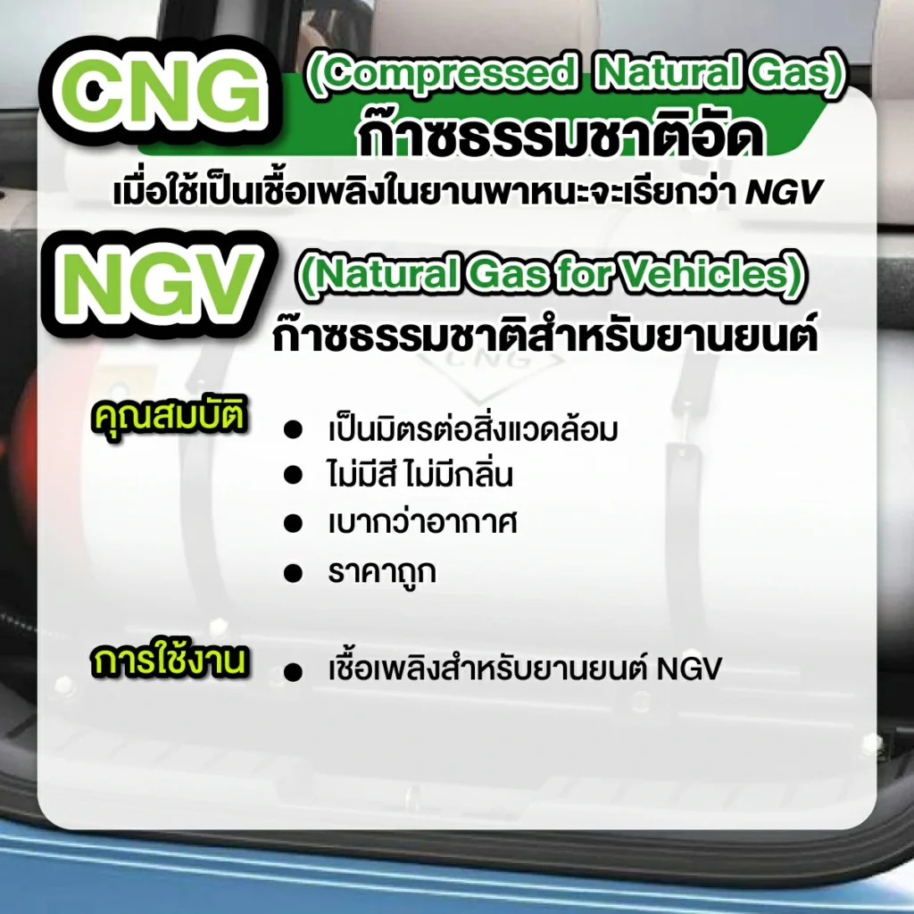 CNG/NGV คืออะไร แหล่งที่มา คุณสมบัติ และการใช้งาน