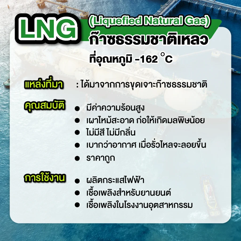 LNG คืออะไร แหล่งที่มา คุณสมบัติของก๊าซ LNG และการใช้งาน
